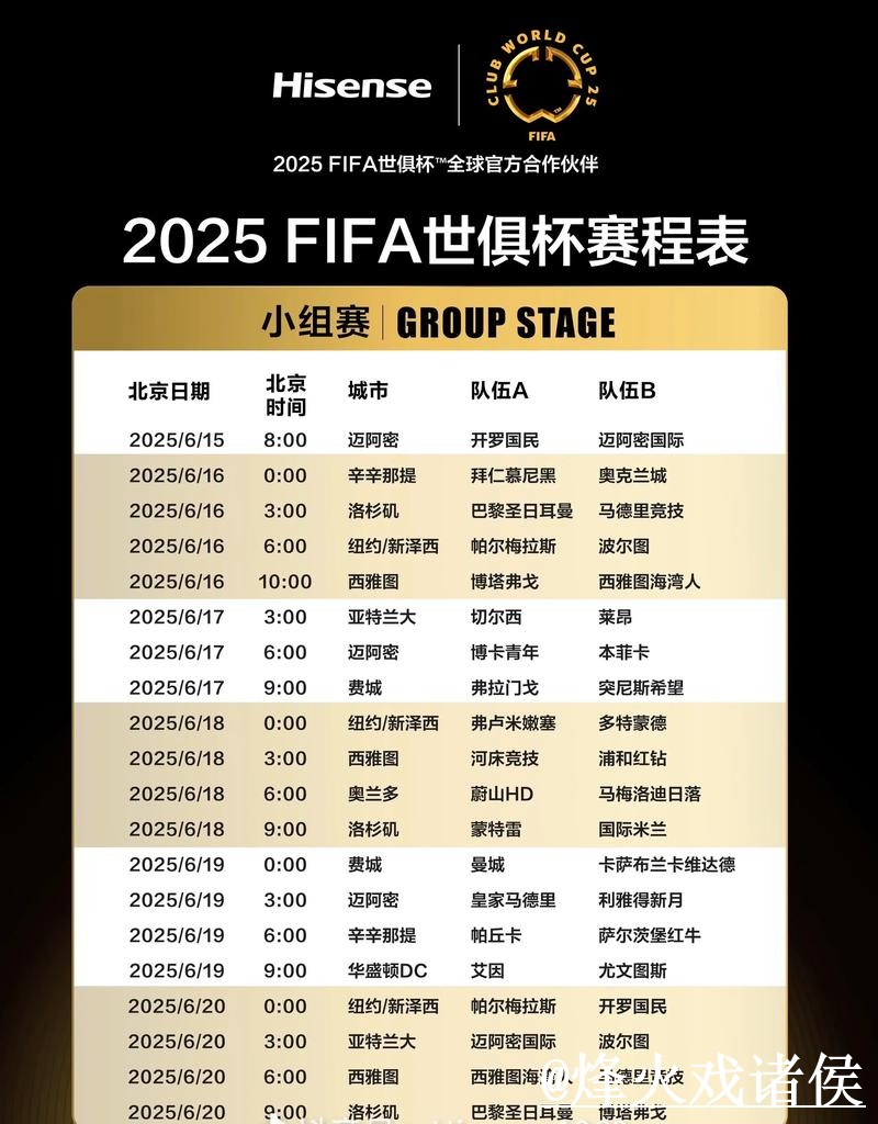 热门新闻